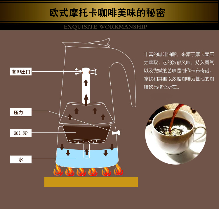 Ý Mocha nồi tay nồi cà phê thép không gỉ nhà Ý Mocha cà phê nồi sản xuất bia cà phê đồ dùng