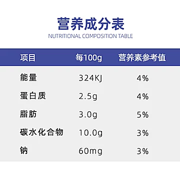 兰格格旗舰网红早餐奶原味酸奶1kg*2瓶[30元优惠券]-寻折猪