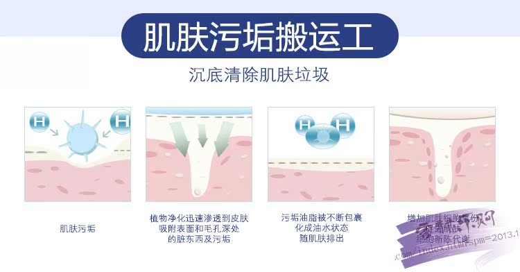 Kem massage đặc biệt giúp loại bỏ chì độc tố thủy ngân làm ẩm sâu lỗ chân lông cho kem trị mụn đầu đen đích thực - Kem massage mặt kem tẩy trắng da body