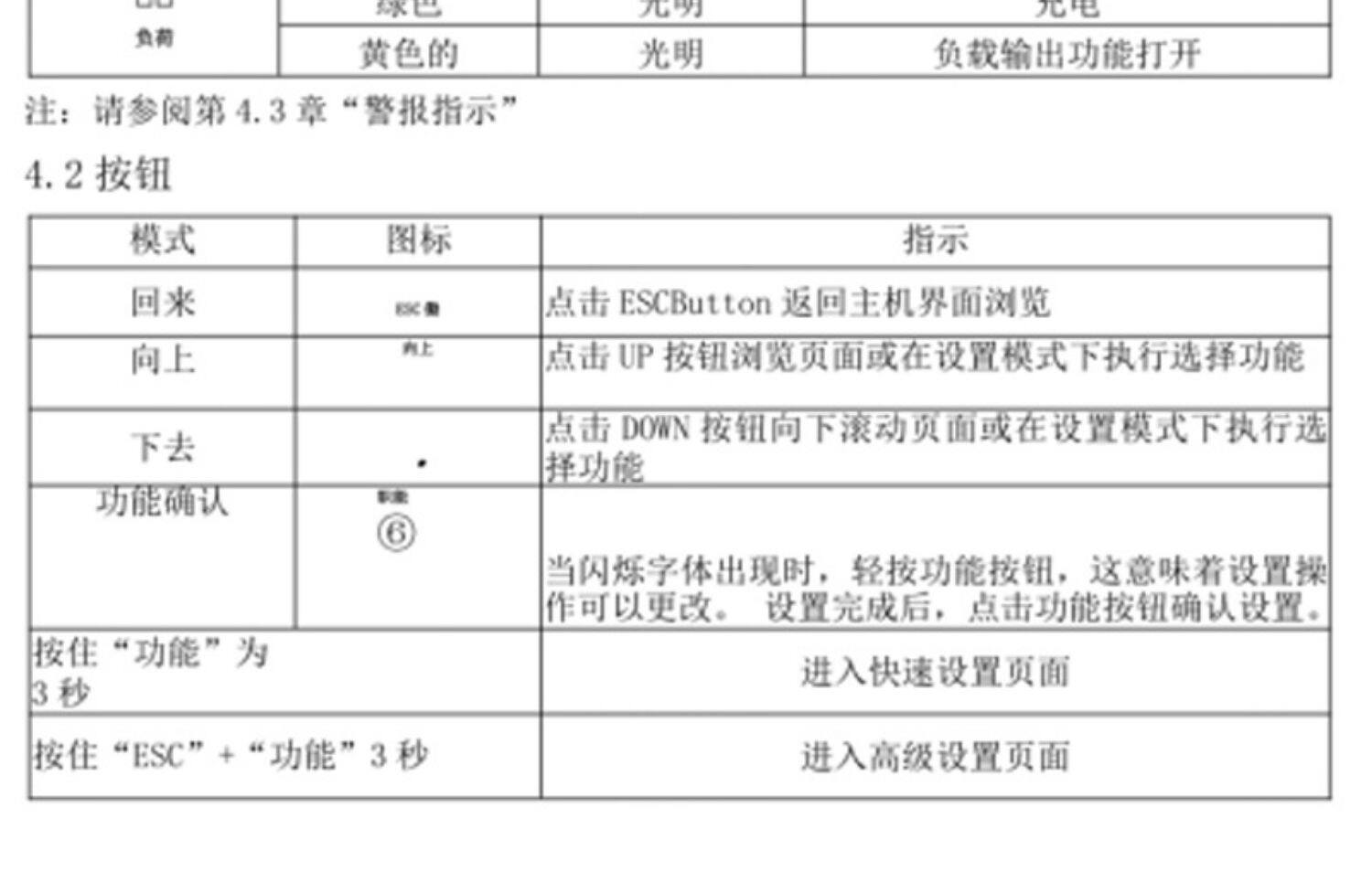 Зарядное устройство 太阳能控制器智能全自动充电12v24v36v48v60v冲锂电池通用充电器