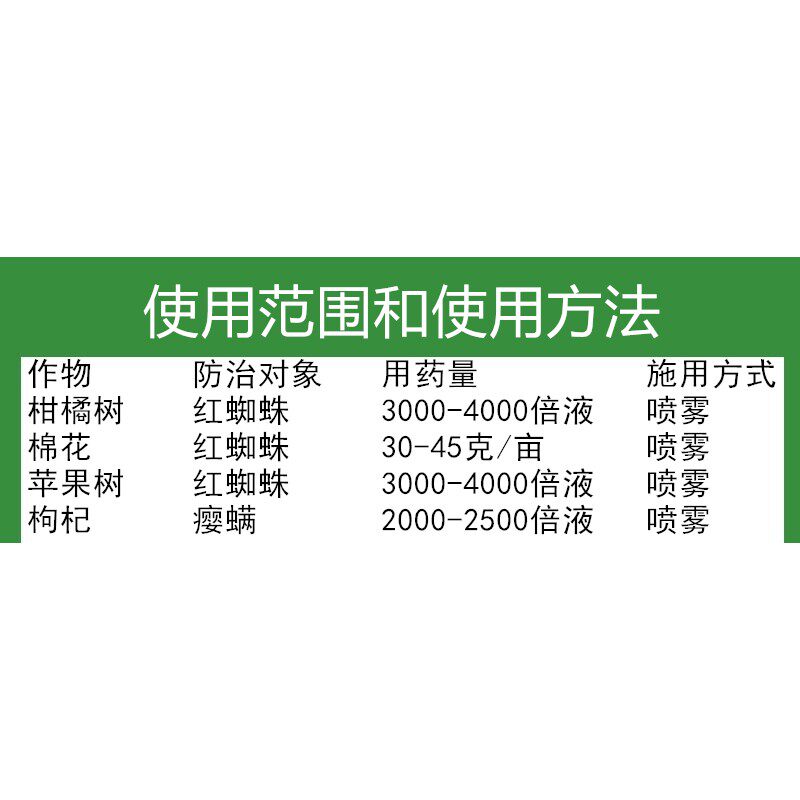 20%哒螨灵能否高效对付柑橘果树红蜘蛛？