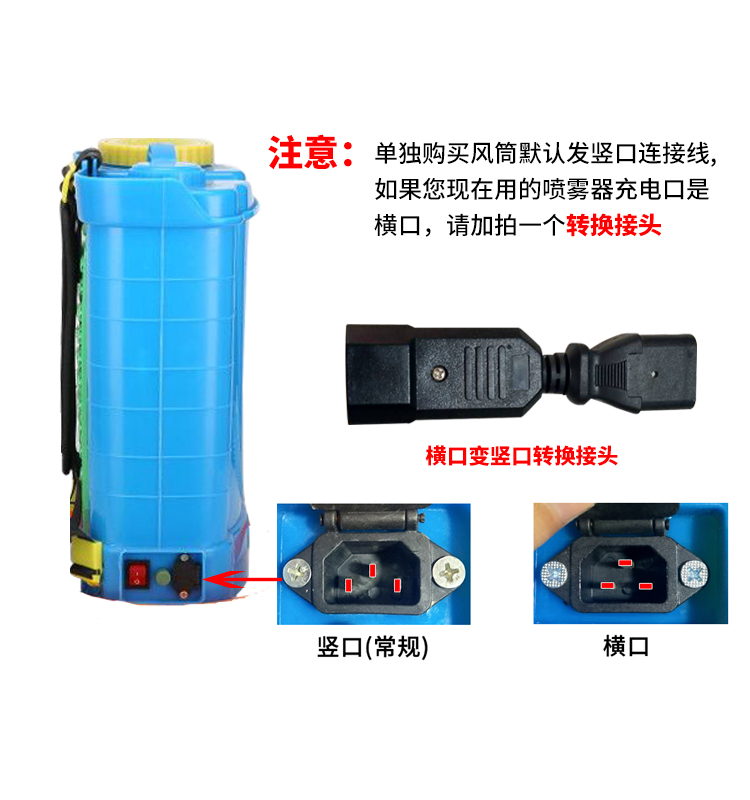 Electric spray transmission tube conversion joint of pharmaceutical aerosol accessory joint