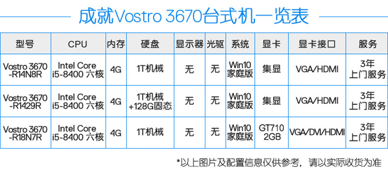 Dell/戴尔 成就3000 3670-14N8/1429/18N7 8代6核i5台式电脑主机