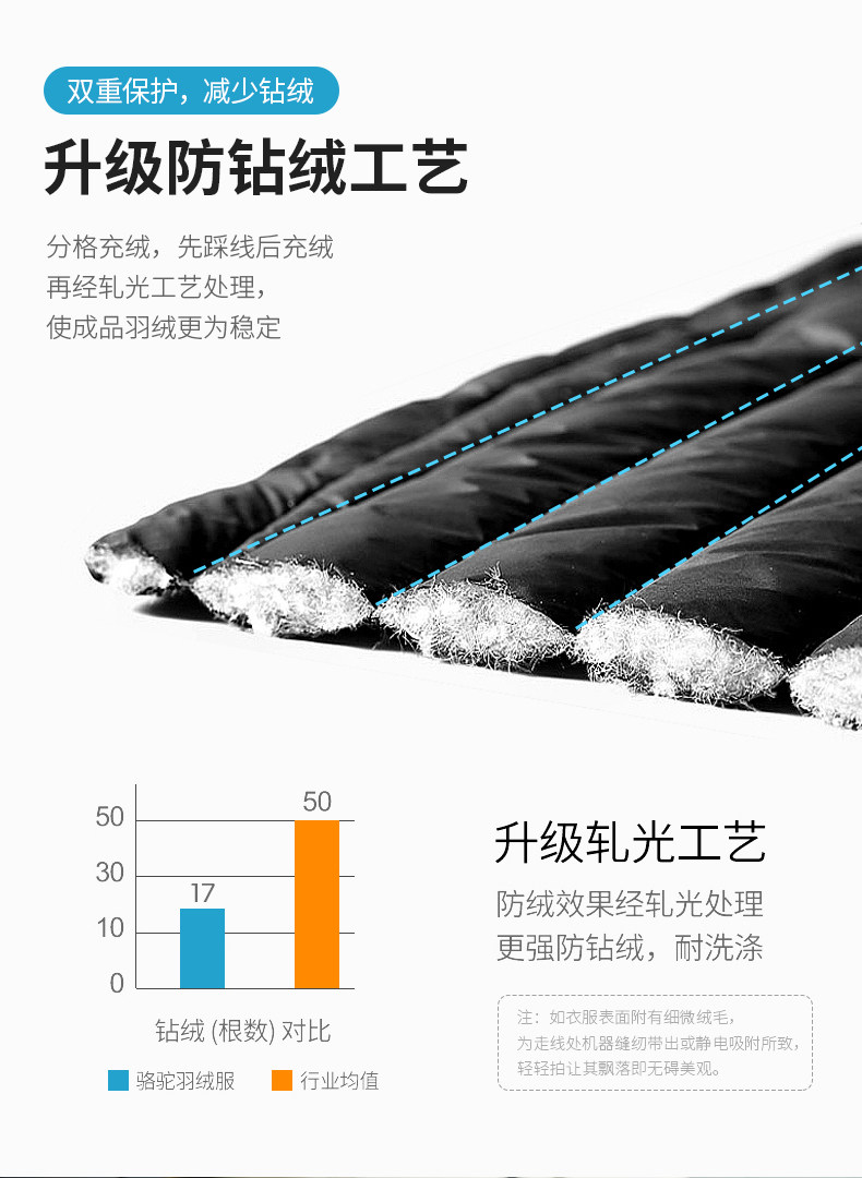 Blouson homme CAMEL   - Ref 3122373 Image 10