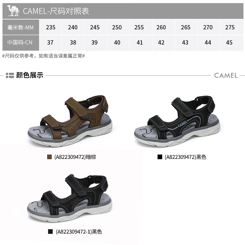 Giày nam Camel 2018 xuân hè hè thể thao thời trang da nhẹ đệm đệm bảo vệ ngoài trời những mẫu giày nam đẹp 2021