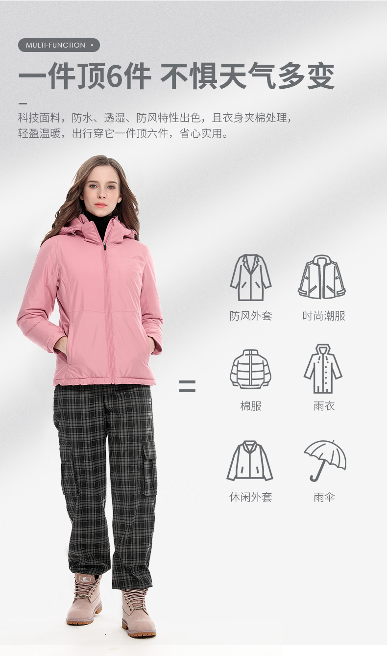 骆驼 珠穆朗玛系列 男女款 夹棉加厚冲锋衣 不惧风雨 图6