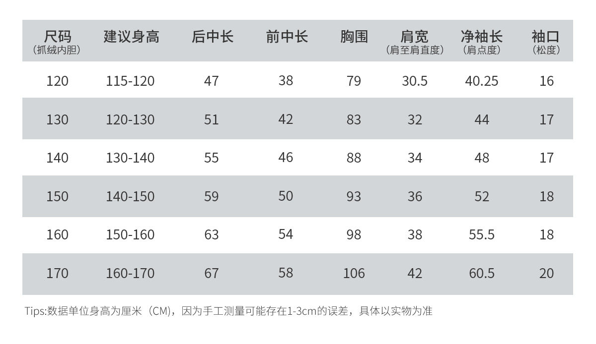 骆驼儿童冲锋衣三合一防风防水登山服中大童亲子装女童三防外套男 — 48