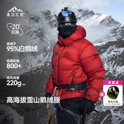 Himalaya Jade Dragon Winter Red down Jacket 2026 Zodiac Year Goose down Jacket Outdoor Cold-Proof Mountaineering Coat