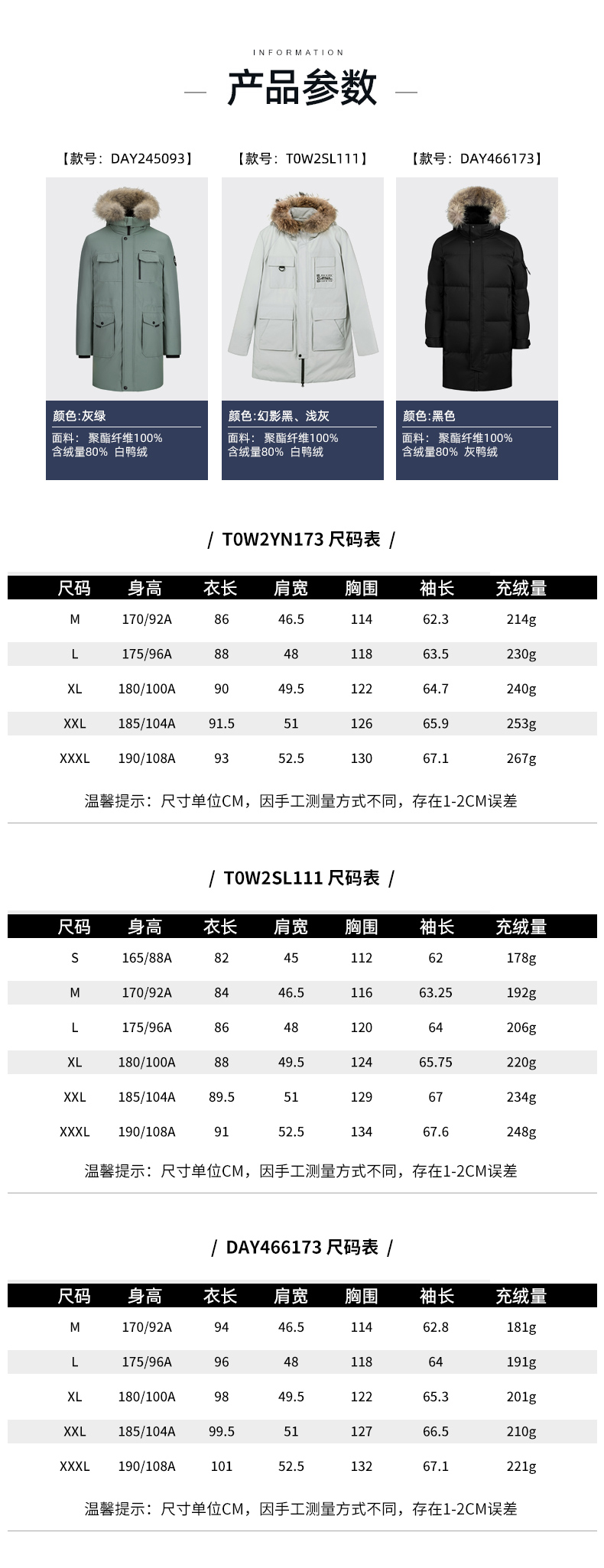 骆驼 貉毛大领 派克羽绒服 80%白鸭绒 240g 图9