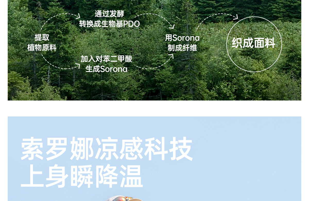 Антибактериальная дорожная футболка polo 