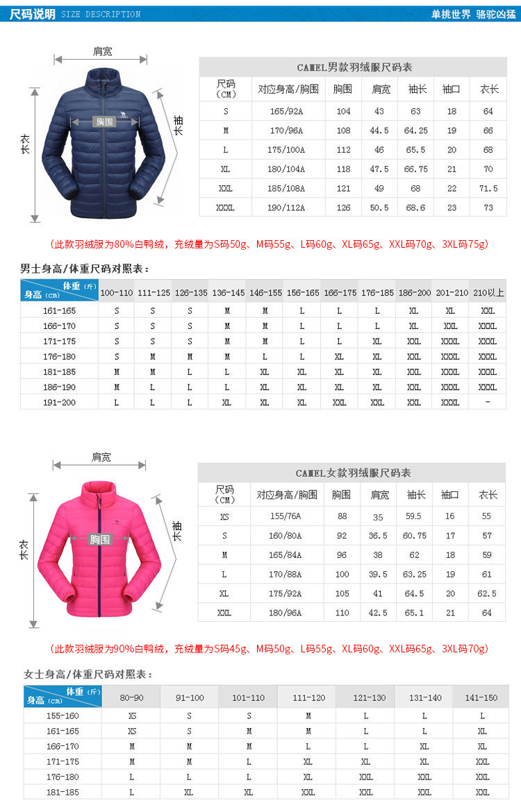 Blouson homme CAMEL   - Ref 3122729 Image 47