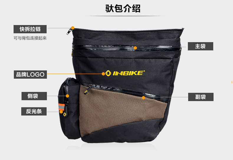 Sacoche pour vélo INBIKE - Ref 2228763 Image 20