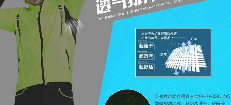 Tenue de cyclisme mixte INBIKE - Ref 2215619 Image 13