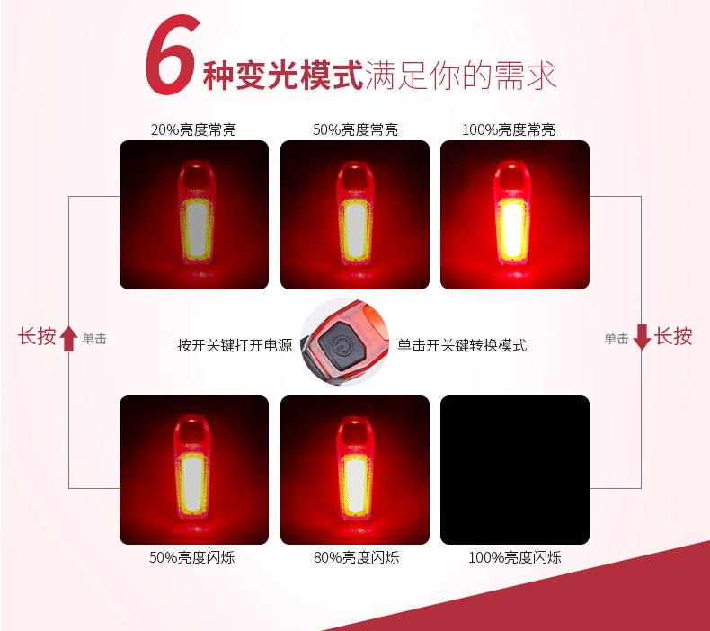 Lumière vélo INBIKE - Taillights - Ref 2399254 Image 10