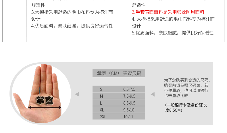 Gants pour vélo homme INBIKE - Ref 2242765 Image 148