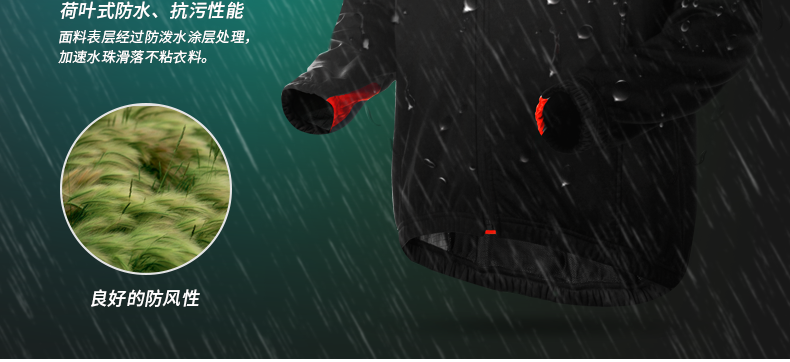 Tenue de cyclisme homme INBIKE - Ref 2216514 Image 12