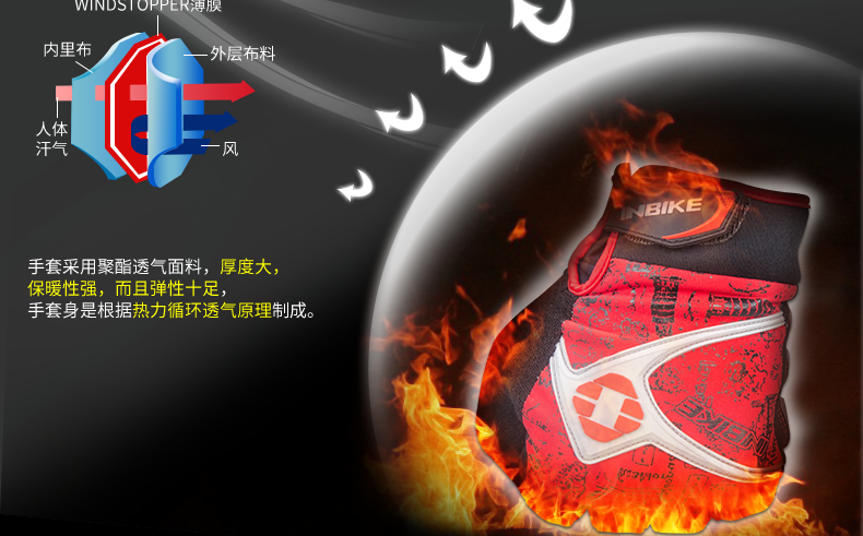 Gants de cyclisme homme INBIKE - Ref 2238341 Image 35