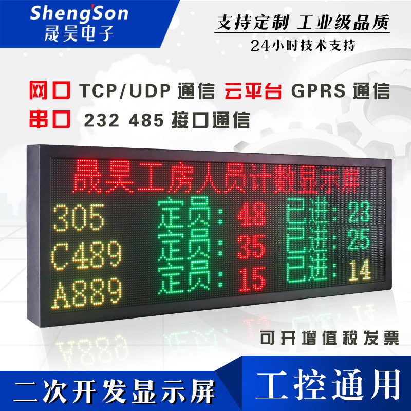 Electronic Watch Board Dynamic Library Secondary Development LED Display Curtain Serial Port Network Interface Tcp Communication Protocol Industrial Demo