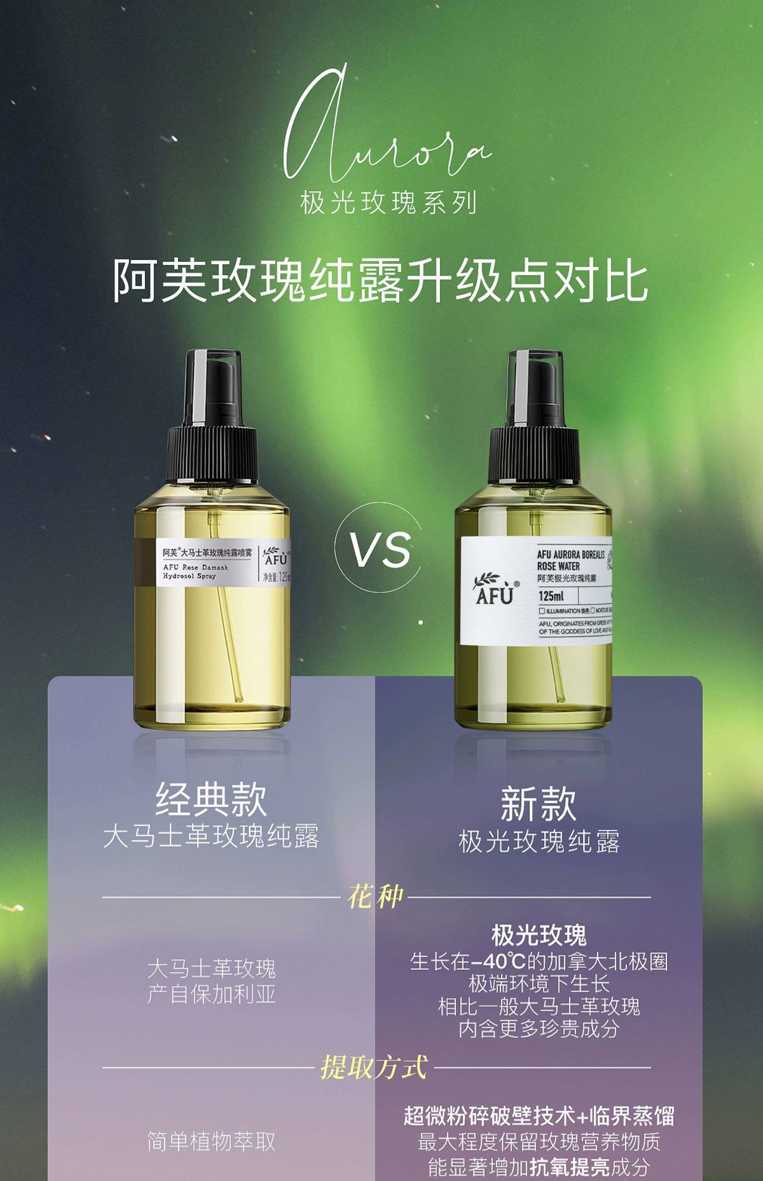 【中國直郵】阿芙 極光玫瑰純露 白月光玫瑰 抗氧化修護保濕 125ML [董潔同款]