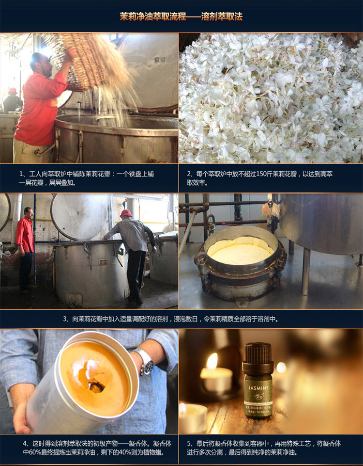 茉莉净油萃取流程