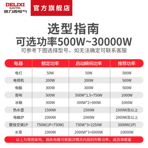 Delixi 전압 조정기 TND 완전 자동 5000W 가정용 고전력 1K 단상 220V 에어컨 3K 전원 공급 장치 2000