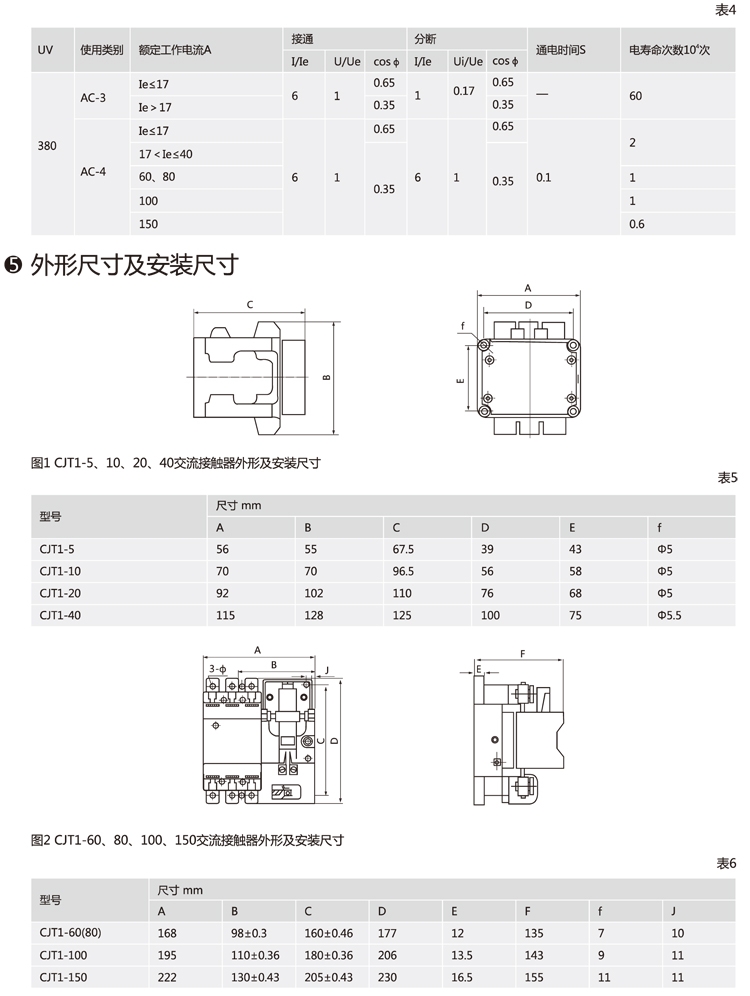 PEOPLE/ CJT1ϵнӴ CJT1-5A 220V 3P 1ֻ