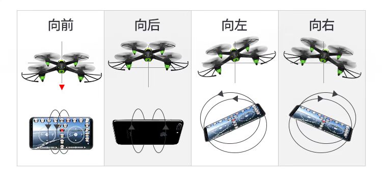 Móc móc máy bay chụp ảnh trên không UAV HD chuyên nghiệp thời lượng pin dài sạc cho trẻ em đồ chơi điều khiển từ xa đồ chơi lắp ráp