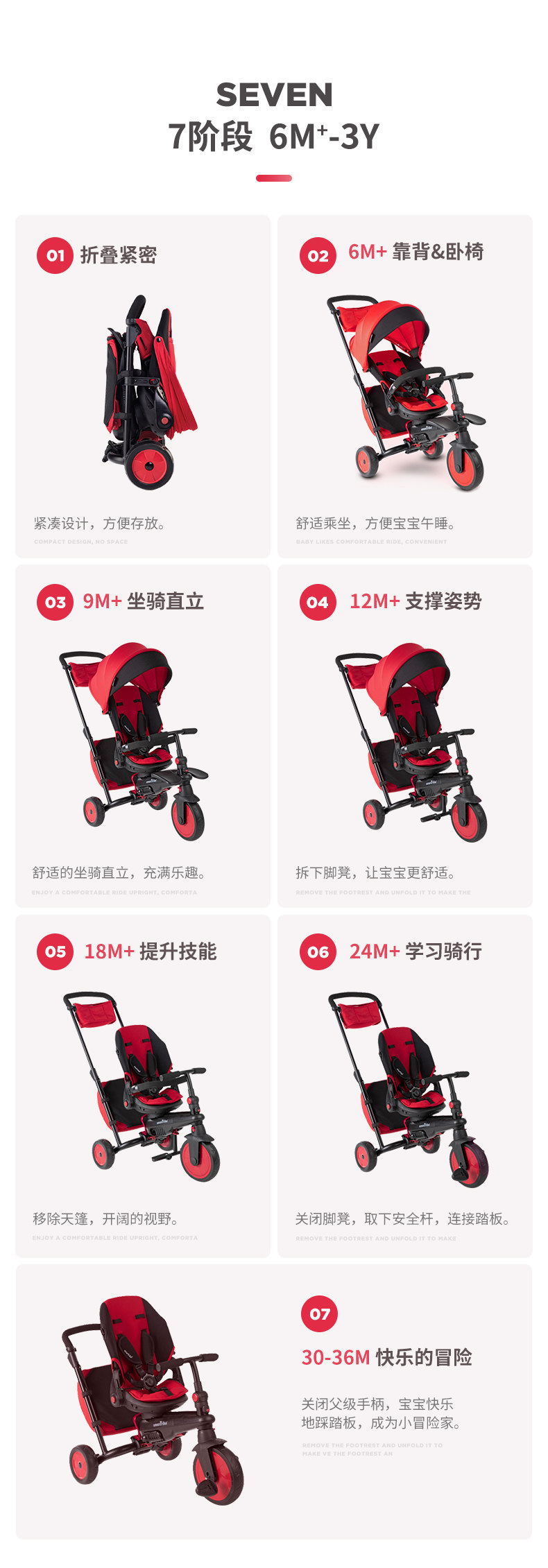 Smartrike_05.jpg