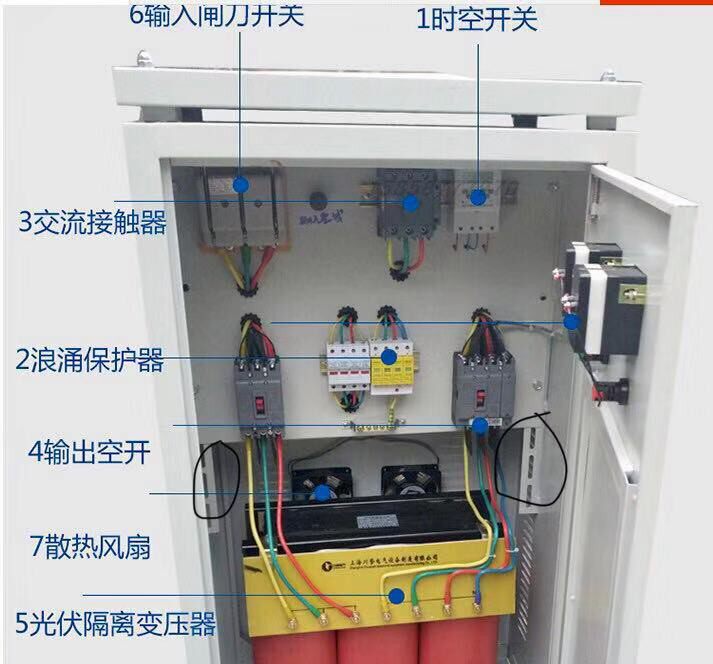 Export-type photovoltaic special combined cage with isolation transformer multifunction custom DC confluence box complete set