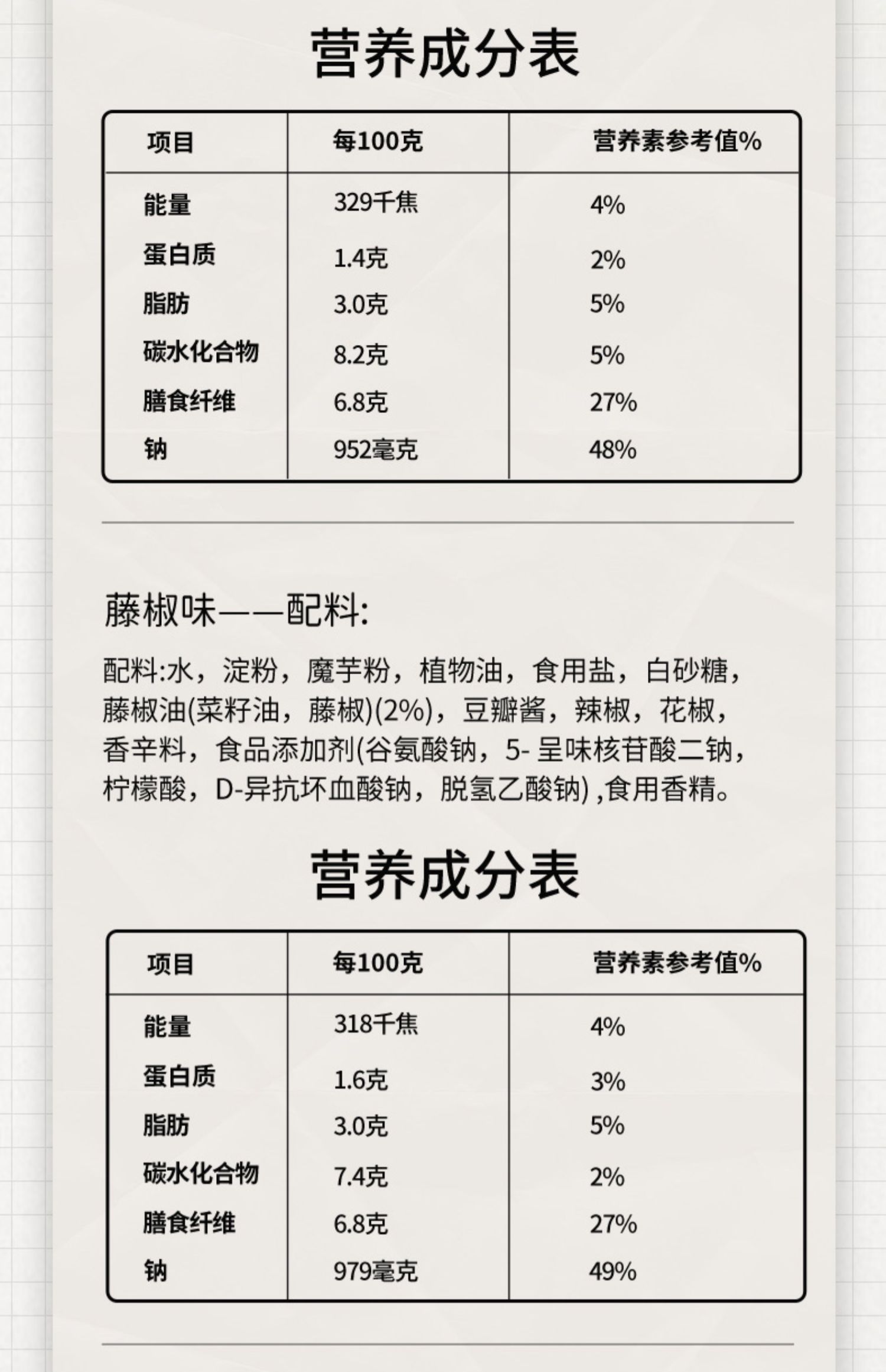 【拍2发3】好巴食魔芋爽约共40包