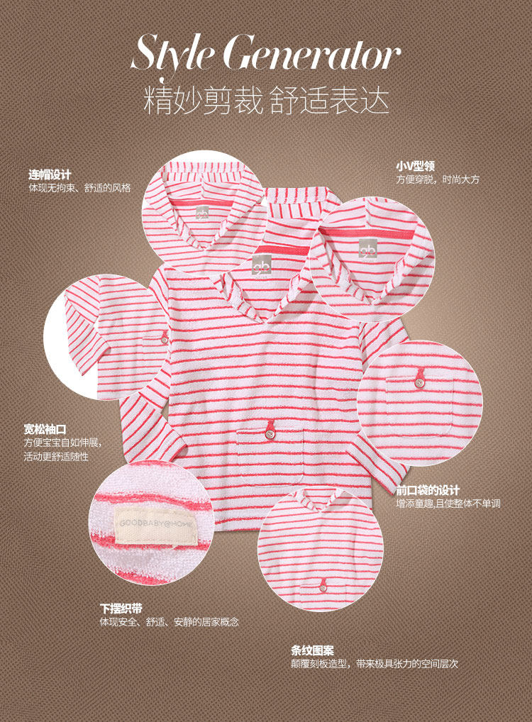 Coffret cadeau pour bébé - vêtements GOODBABY WQ16513100 WQ16523101 - Ref 1952184 Image 14