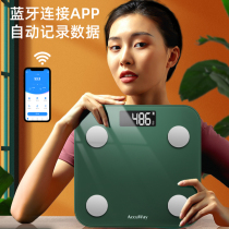 Love Con Meritocratic Fat Scales Home Precision Electronic Scale Smart Weight says charging small body fat measuring women weigh