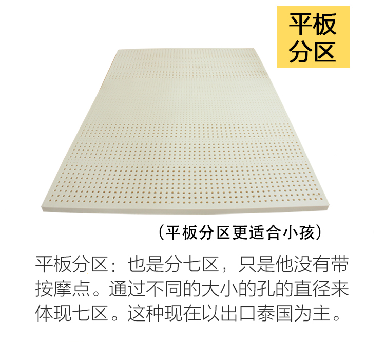 Thái Lan cao su thiên nhiên nệm Simmons đôi đơn tatami tùy chỉnh không thể được trả lại - Nệm đệm điện sưởi ấm