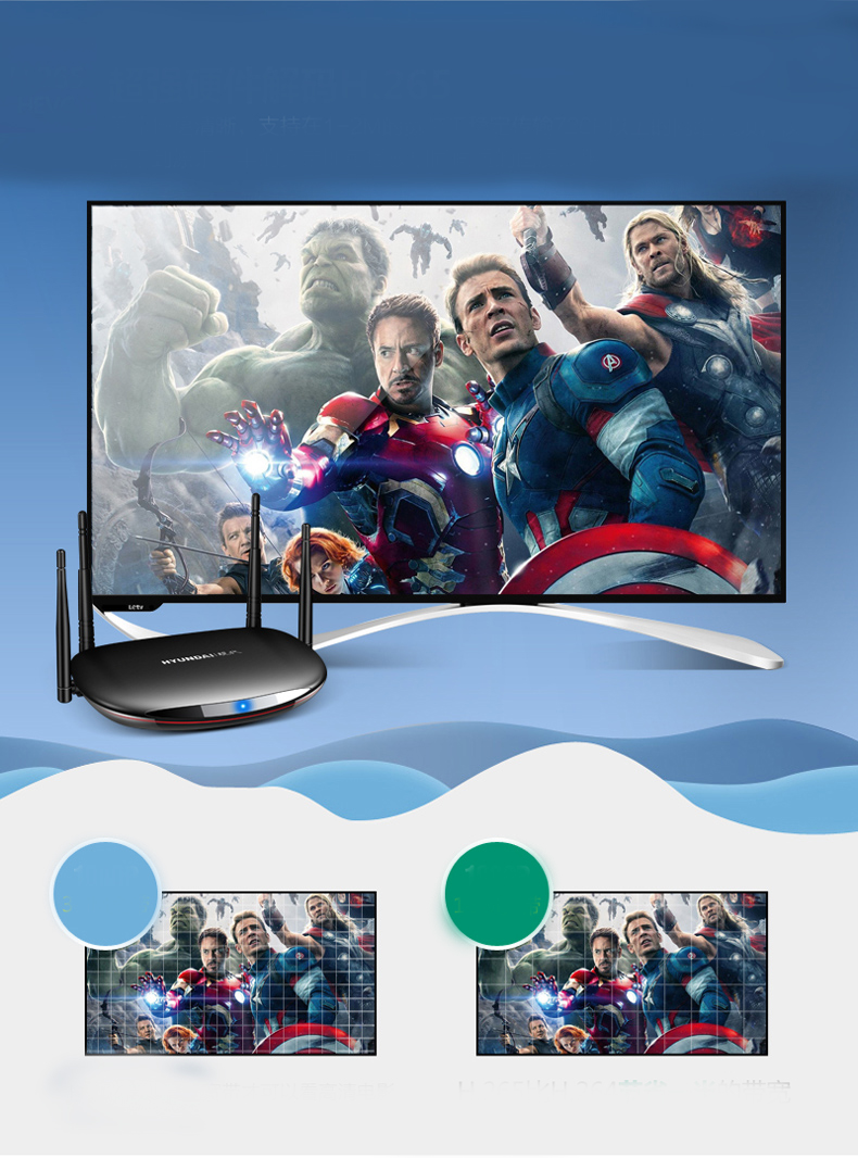 củ phát wifi sim 4g HYUNDAI / hiện đại C5 tám lõi mười sáu mạng set-top box set HD player 8G kích wifi