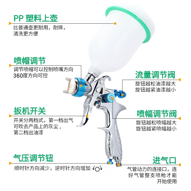 đầu béc súng phun sơn Bảo vệ môi trường H887 Nội thất Xịt sơn súng xe đồ phun sơn súng 1.4 Súng phun sơn trực tiếp Paint sung phun son mini súng phun kẽm