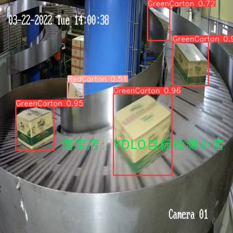 Yolo Assembly Line Carton Identification Data Set Model Visualization Interface Target Detection Deep Learning