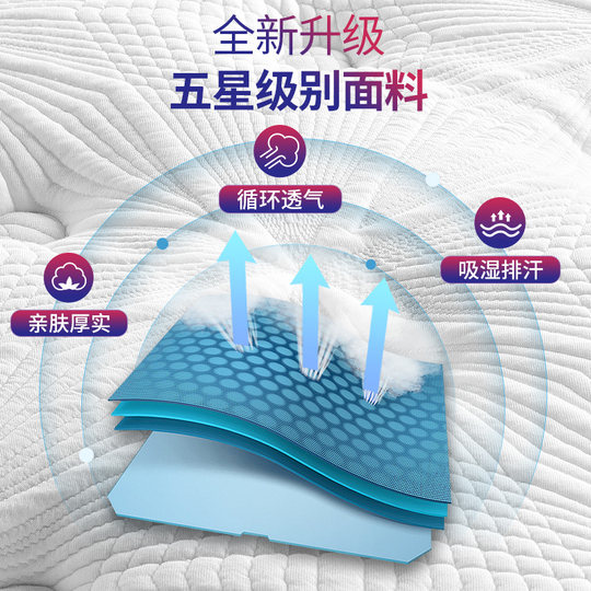 Suibao latex mattress independent bag spring soft and hard double-sided 1.8m mattress double net Oriental Dream Shuji zero pressure