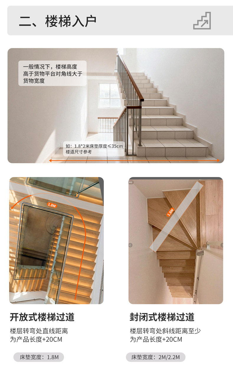 Тюфяк пены памяти 【门店同款】穗宝凝胶记忆棉弹簧偏硬22cm厚席梦思家用床垫 启承 Symbol