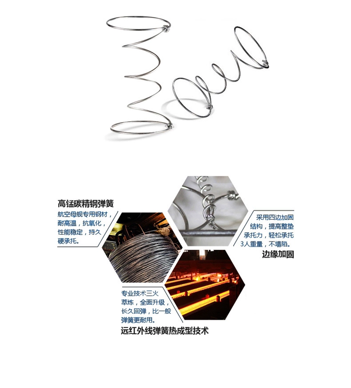 Sui Bao chính thức trẻ em nệm trẻ em chăm sóc cột sống bảo vệ môi trường chống mite nệm Simmons pad mỏng Ning Ai - Nệm giá đệm everon