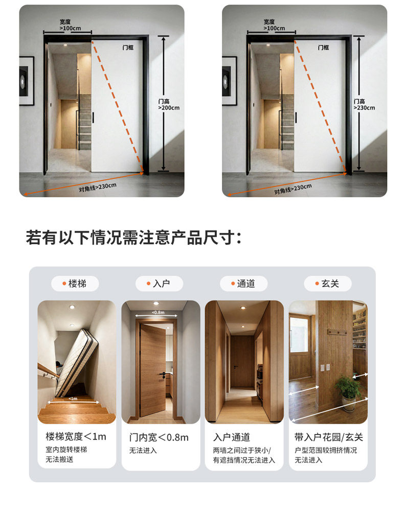 Тюфяк пены памяти 【门店同款】穗宝凝胶记忆棉弹簧偏硬22cm厚席梦思家用床垫 启承 Symbol