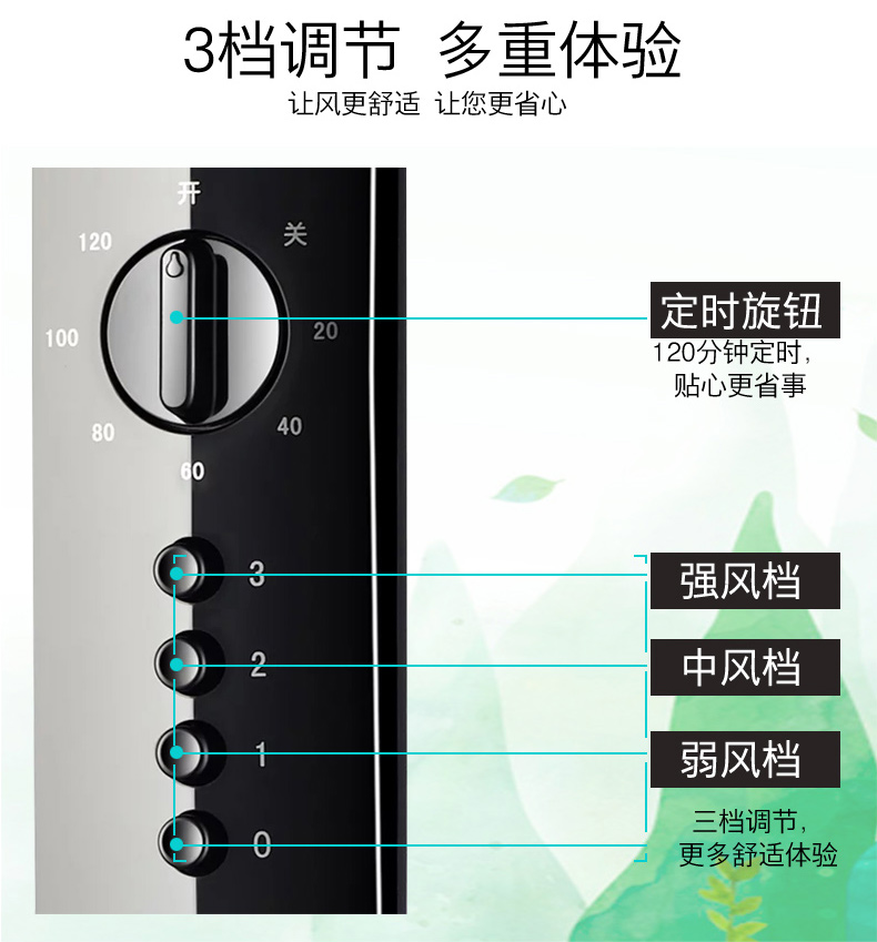 最便宜的格力风扇！格力 FD-4012-WG 落地扇 129元包邮（线下商超价499元） 买手党-买手聚集的地方