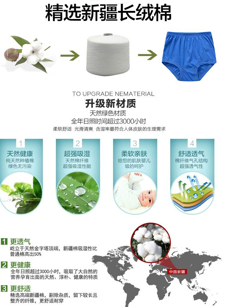 Ông già cộng với phân bón để tăng trung niên và trung niên đồ lót nam kích thước lớn cotton quần short cotton cao eo tam giác đồ lót daddy