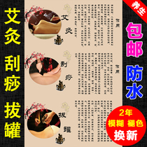 Chinese medicine health decoration painting beauty salon painting paste moxibustion picture poster massage acupoint propaganda painting massage health center