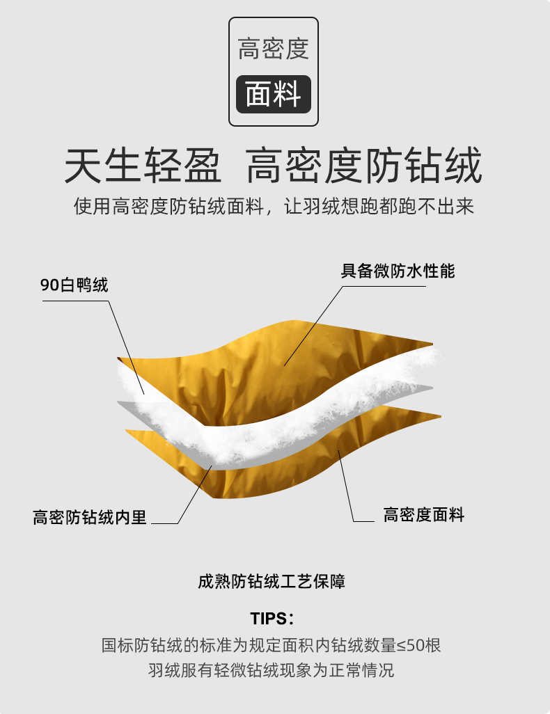 史努比 儿童短款连帽羽绒服 90%含绒量 图3