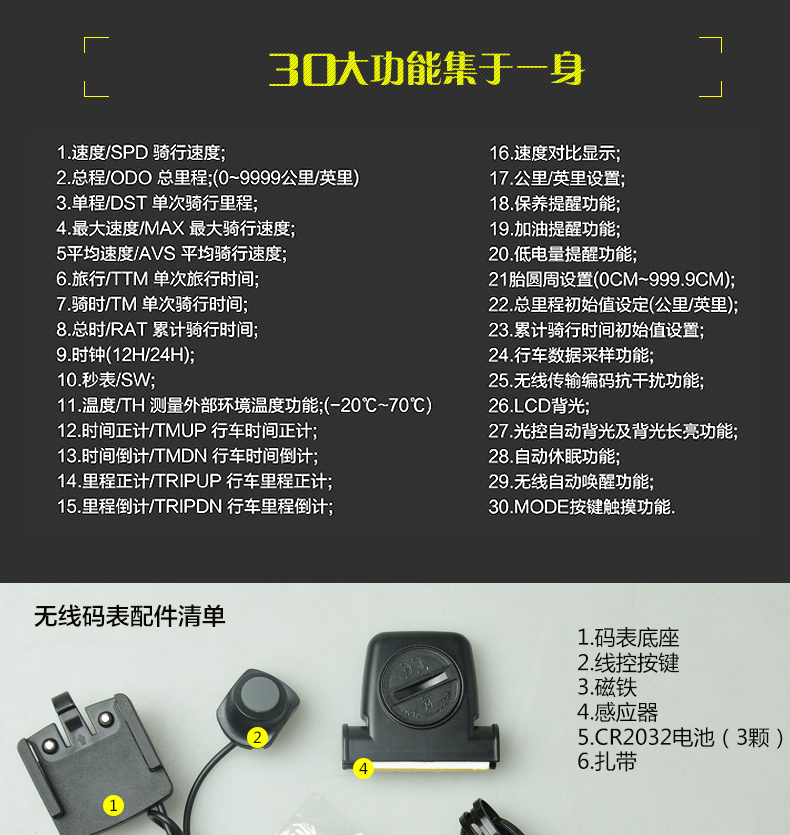 Tableau de bord vélo SUNDING - Ref 2436129 Image 14