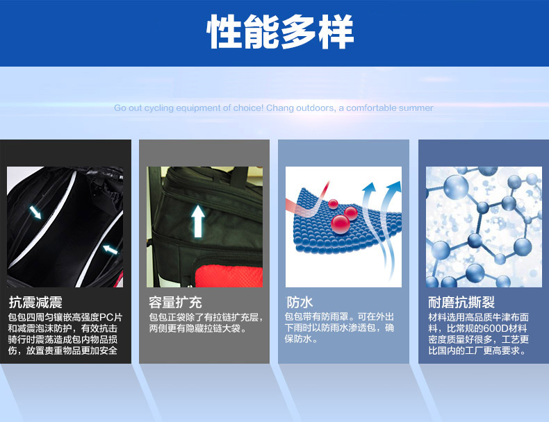 Sacoche pour vélo mixte - Ref 2233326 Image 9