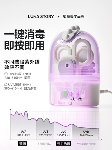 Детские маникюрные кусачки, детский нож для ногтей для новорожденных, ножницы, антибактериальный комплект