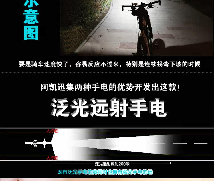 Lumière vélo - Ref 2399173 Image 25