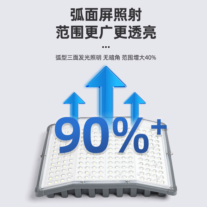 Bright Solar Floodlight Outdoor Waterproof Garden Light Household High-Power Ultra-Bright Sensor Led Lighting Street Light