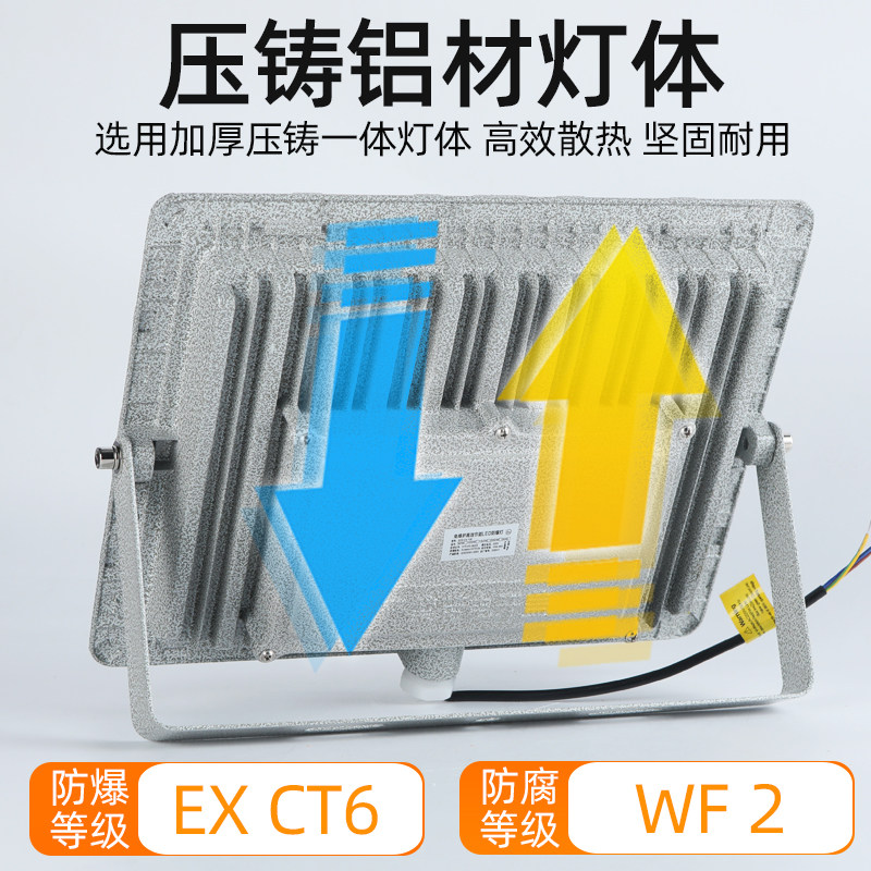 Yaming Led Explosion-Proof Light Warehouse Workshop Chemical Plant Gas Station Anti-Corrosion Waterproof Dustproof Explosion-Proof Outdoor Floodlight